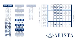 ARISTA Beach Club Lots 13-24  – $250,000