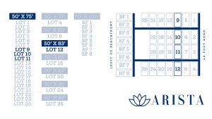 ARISTA Beach Club Lots 9-12  – $240,000